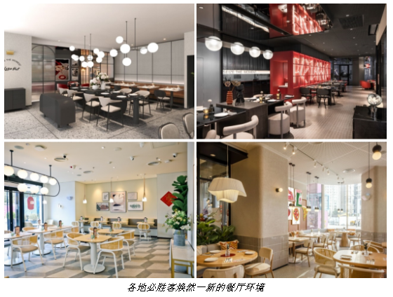 必胜客中国第3000家店开业，33年比萨专家持续领跑餐饮行业(图8)