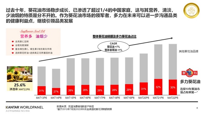 佳格多力深耕20年，用心成就行业领先(图2)